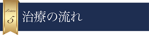 治療の流れ
