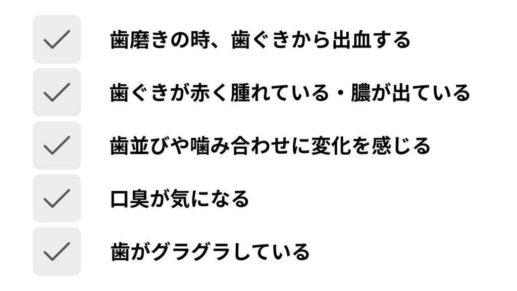 歯周病セルフチェック。ナルト先生を中心に安心の歯科医療を提供。オールオン4ザイゴマクリニック。