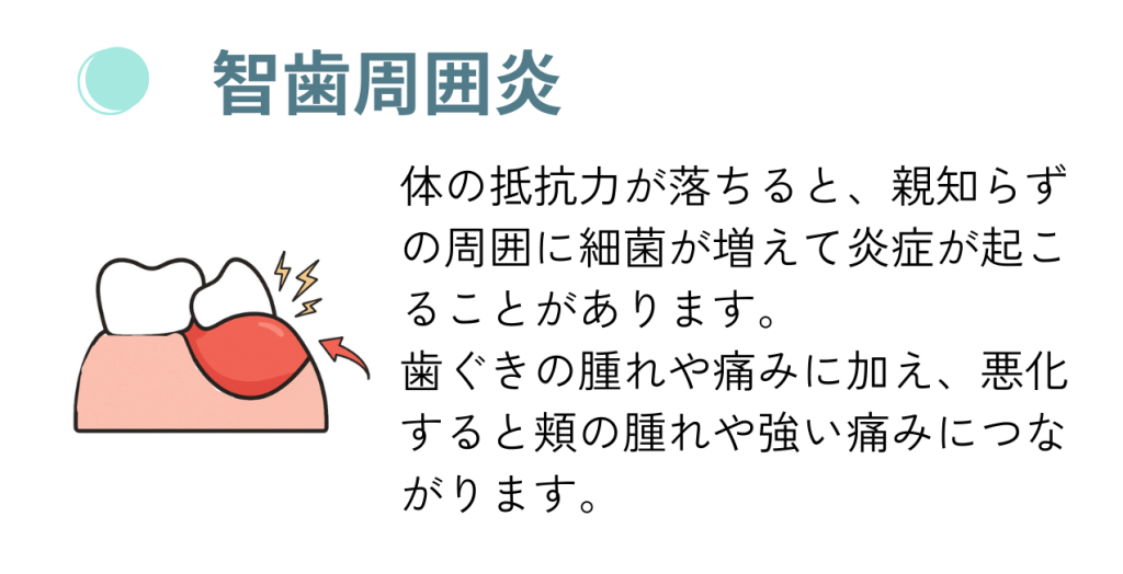 親知らずの影響。ナルト先生を中心に安心の歯科医療を提供。オールオン4ザイゴマクリニック。