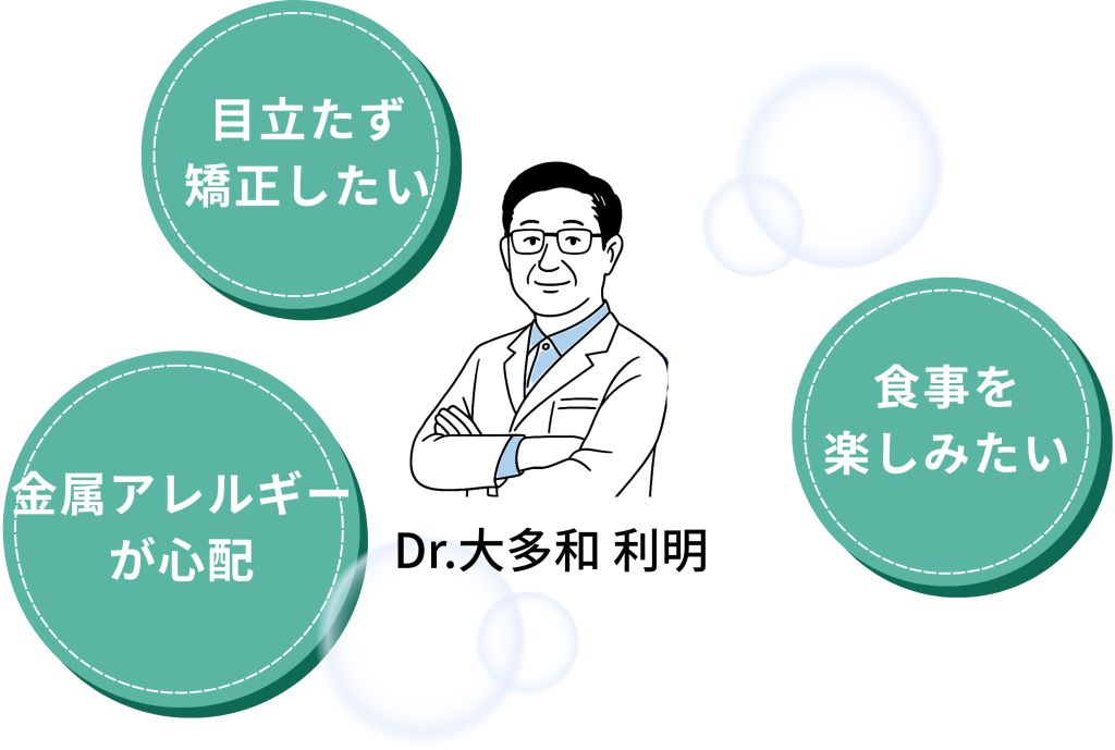 マウスピース矯正の対象者。ナルト先生を中心に安心の歯科医療を提供。オールオン4ザイゴマクリニック。