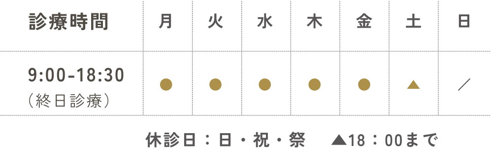 おおたわ歯科医院診療時間の表。ナルト先生を中心に安心の歯科医療を提供。オールオン4ザイゴマクリニック。